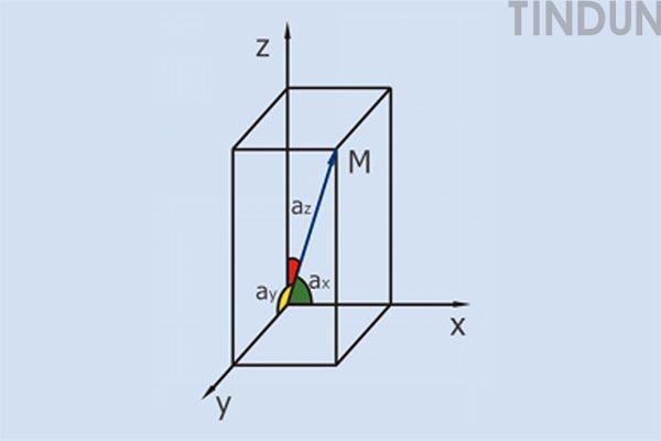 利用磁通计和亥姆霍兹线圈测量永磁体特性(图4)