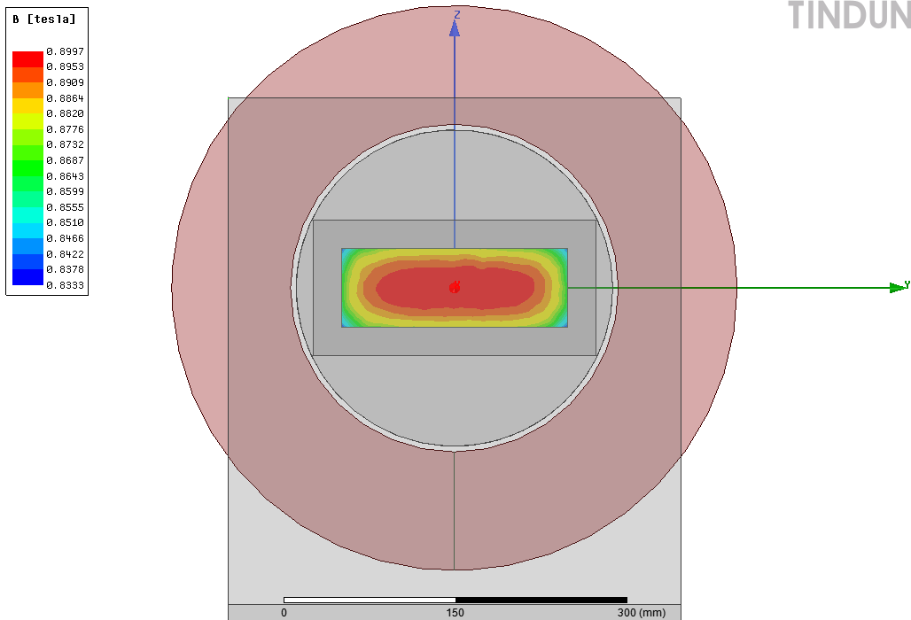矩形磁场发生设备电磁铁方案案例(图2)