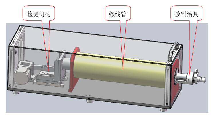 CIM-3200软磁材料矫顽力测量仪(图4)