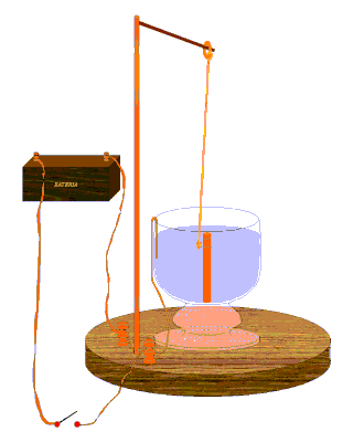 电机的基本原理与基本结构(图2)