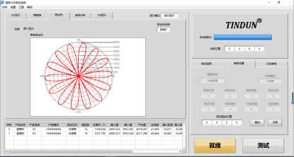 关于多极充磁磁环表面磁场分布的研发历程GM900系列表磁分布测量仪(图2)